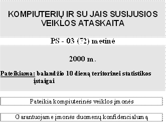 KOMPIUTERIŲ IR SU JAIS SUSIJUSIOS VEIKLOS ATASKAITA

PS - 03 (72) metinė

2000 m.

Pateikiama: balandžio 10 dieną teritorinei statistikos įstaigai


Pateikia kompiuterinės veiklos įmonės

Garantuojame įmonės duomenų konfidencialumą

