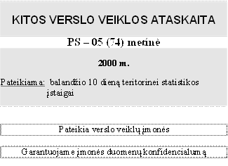 KITOS VERSLO VEIKLOS ATASKAITA

PS – 05 (74) metinė

2000 m.

Pateikiama:  balandžio 10 dieną teritorinei statistikos įstaigai



Pateikia verslo veiklų įmonės 

Garantuojame įmonės duomenų konfidencialumą

