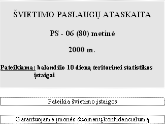 ŠVIETIMO PASLAUGŲ ATASKAITA

PS - 06 (80) metinė

2000 m.

Pateikiama: balandžio 10 dieną teritorinei statistikos įstaigai


Pateikia švietimo įstaigos 

Garantuojame įmonės duomenų konfidencialumą

