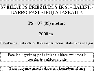 SVEIKATOS PRIEŽIŪROS IR SOCIALINIO DARBO PASLAUGŲ ATASKAITA

PS - 07 (85) metinė

2000 m.

Pateikiama: balandžio 10 dieną teritorinei statistikos įstaigai


Pateikia ligoninės, poliklinikos ir kitos sveikatos ir socialinės veiklos įmonės

Garantuojame įmonės duomenų konfidencialumą

