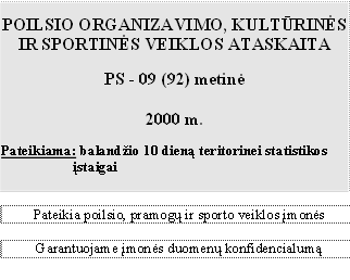POILSIO ORGANIZAVIMO, KULTŪRINĖS IR SPORTINĖS VEIKLOS ATASKAITA

PS - 09 (92) metinė

2000 m.

Pateikiama: balandžio 10 dieną teritorinei statistikos įstaigai


Pateikia poilsio, pramogų ir sporto veiklos įmonės

Garantuojame įmonės duomenų konfidencialumą


