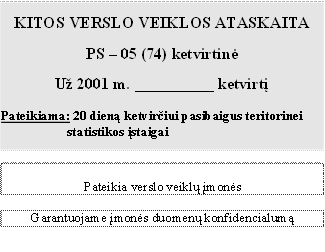 KITOS VERSLO VEIKLOS ATASKAITA

PS – 05 (74) ketvirtinė

Už 2001 m. __________ ketvirtį


Pateikiama: 20 dieną ketvirčiui pasibaigus teritorinei statistikos įstaigai



Pateikia verslo veiklų įmonės

Garantuojame įmonės duomenų konfidencialumą

