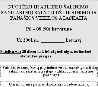 NUOTĖKŲ IR ATLIEKŲ ŠALINIMO, SANITARINIŲ SĄLYGŲ UŽTIKRINIMO IR PANAŠIOS VEIKLOS ATASKAITA

PS – 08 (90) ketvirtinė

Už 2001 m. __________ ketvirtį


Pateikiama: 20 dieną ketvirčiui pasibaigus teritorinei statistikos įstaigai


Pateikia įmonės, kurių pagrindinė veikla nuotėkų ir atliekų šalinimas, sanitarinių sąlygų užtikrinimas ir panašios paslaugos 

Garantuojame įmonės duomenų konfidencialumą

