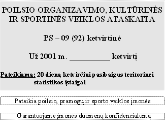 POILSIO ORGANIZAVIMO, KULTŪRINĖS IR SPORTINĖS VEIKLOS ATASKAITA

PS – 09 (92) ketvirtinė

Už 2001 m. __________ ketvirtį


Pateikiama: 20 dieną ketvirčiui pasibaigus teritorinei statistikos įstaigai


Pateikia poilsio, pramogų ir sporto veiklos įmonės

Garantuojame įmonės duomenų konfidencialumą

