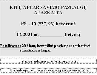 KITŲ APTARNAVIMO PASLAUGŲ ATASKAITA

PS – 10 (527, 93) ketvirtinė

Už 2001 m. __________ ketvirtį


Pateikiama: 20 dieną ketvirčiui pasibaigus teritorinei statistikos įstaigai


Pateikia aptarnavimo veiklos įmonės

Garantuojame įmonės duomenų konfidencialumą

