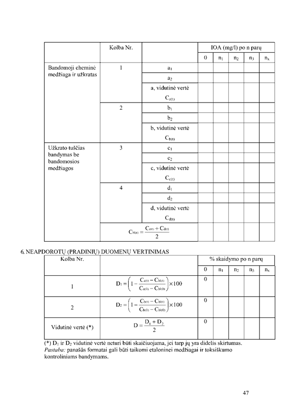 3493-28