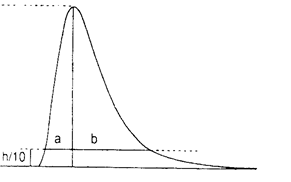 96-452