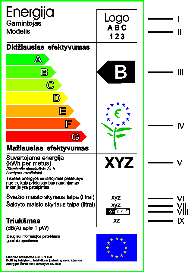 Refrigerator1