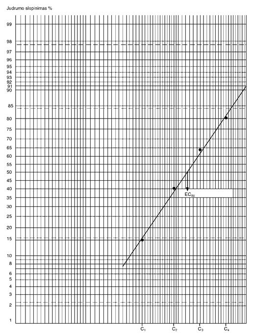 A178