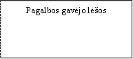Pagalbos gavėjo lėšos