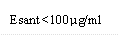 Esant <100µg/ml

