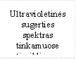 Ultravioletinės
sugerties spektras
tinkamuose tirpikliuose
