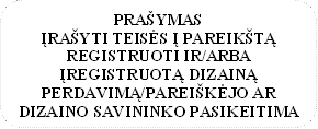 PRAŠYMAS
ĮRAŠYTI TEISĖS Į PAREIKŠTĄ REGISTRUOTI IR/ARBA ĮREGISTRUOTĄ DIZAINĄ PERDAVIMĄ/PAREIŠKĖJO AR DIZAINO SAVININKO PASIKEITIMĄ
