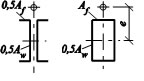 5b