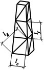 17b