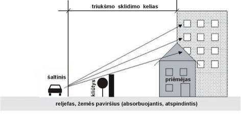 saltinis-kelias-priemejas1