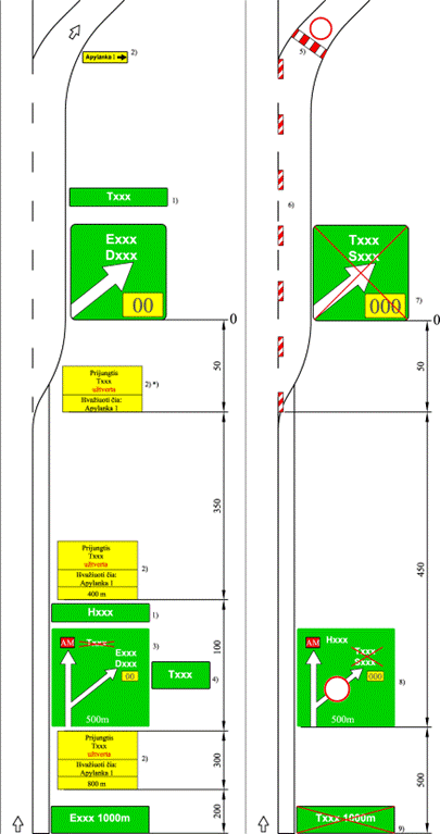 T DVAER Model (1)