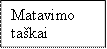 Matavimo
taškai
