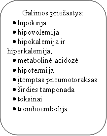 Galimos priežastys:
• hipoksija
• hipovolemija
• hipokalemija ir hiperkalemija, 
• metabolinė acidozė
• hipotermija
• įtemptas pneumotoraksas
• širdies tamponada
• toksinai
• tromboembolija
